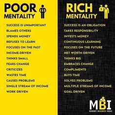 100 Best Rich vs Poor mindset ideas in 2024 | money management advice, business motivation, rich ...