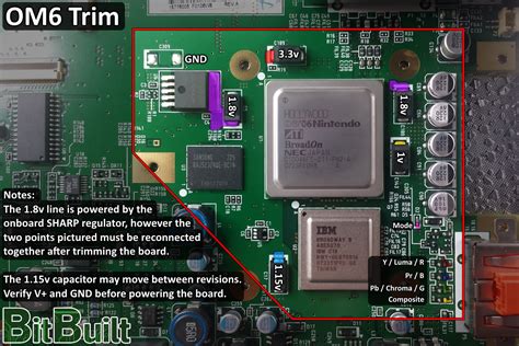 The Definitive Wii Trimming Guide 6 Layer Expansion Bitbuilt Giving