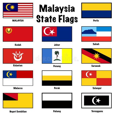 Malaysia State Flag Circle Icon Set Stock Vector Illustration Of Flag Graphic 232318236