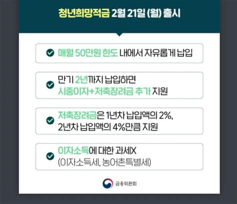 청년희망적금 오늘부터 출생연도 상관없이 신청 가능 서울특별시 미디어재단 Tbs