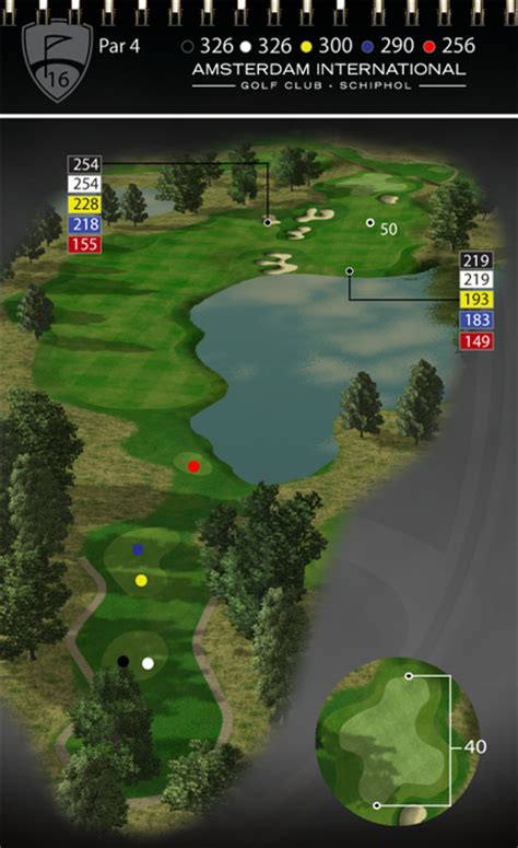 Golfgraffix - Golf Yardage Books