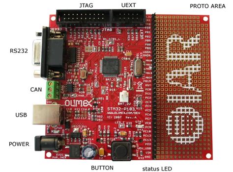 OLIMEX STM32 P103 Development Board User Manual