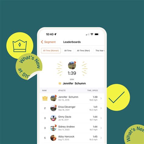 Leaderboard: Tìm Hiểu Về Cách Xếp Hạng và Ứng Dụng Hiệu Quả