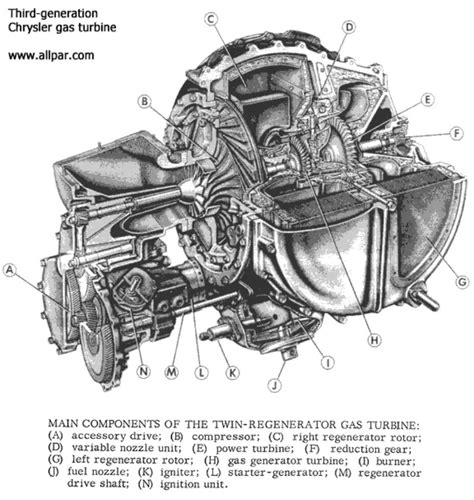 The Craziest 10 Car Engines Ever Made Engineerine