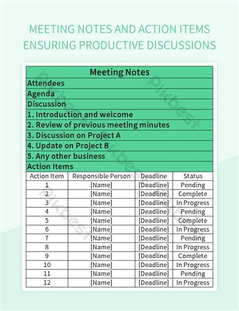 meeting notes  action items ensuring productive discussions excel