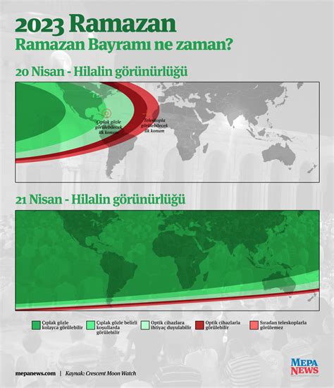 Ramazan Bayramı 2025 Ne Zaman Dredi Ginelle