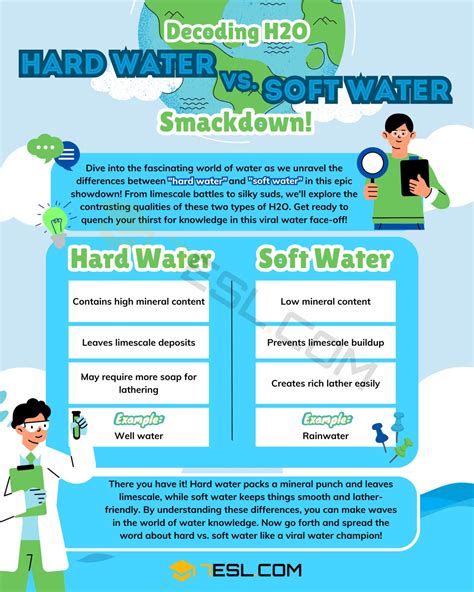 Hard Water Vs Soft Water What Are Differences • 7esl