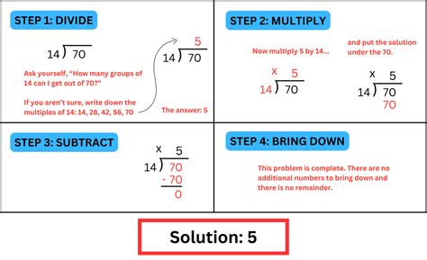 double digit division worksheets