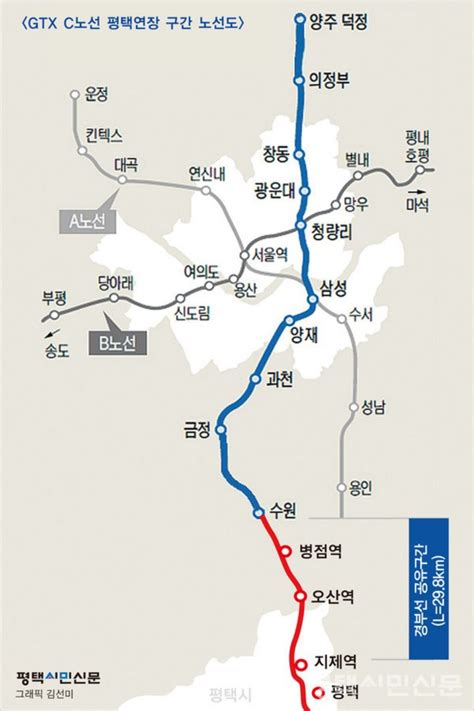 병점역아이파크캐슬의 이야기 2024년 병점역 아이파크캐슬 상승장 대표 호재 List 1 G