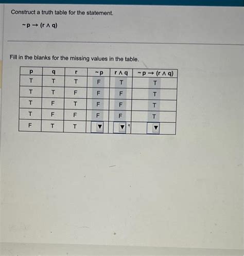 Solved Construct A Truth Table For The Statement ∼p→r∧q