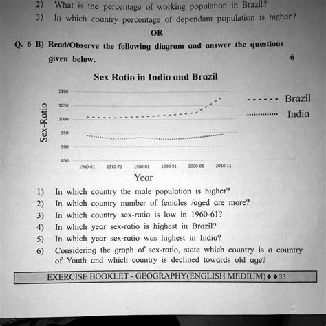 Solved Read Observe The Following Diagram And Answer The Questions