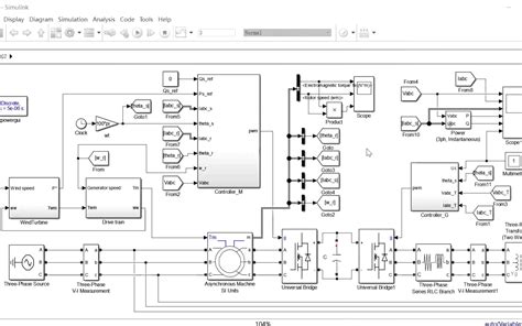 双馈风力发电机系统建模与仿真 Quantumcll Quantumcll 哔哩哔哩视频