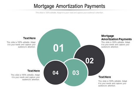 Mortgage Amortization Payments Ppt Powerpoint Presentation Ideas Slide