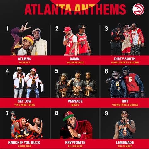 Atlanta Hawks On Twitter Pick Your Top Anthem From These Atlanta