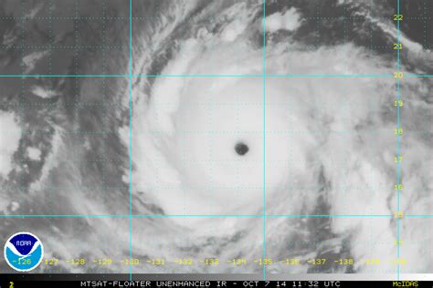 Meteomóstoles Super Tifón Vongfong En El Pacifico Occidental