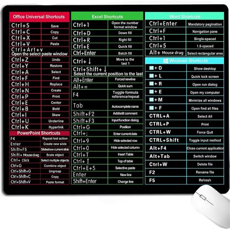 Excel Shortcuts Mousepad Upgraded Pro Version Extended Office Desk