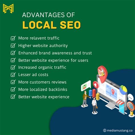 Advantages Of Local Seo Mediamustang Medium