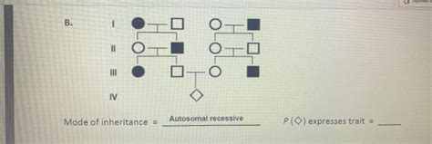 Solved Iii For Each Of These Three Pedigrees Determine The