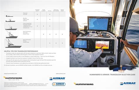 PDF 2020 Airmar Brochure Transducer Selection Guide 2020 11 18