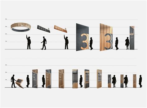 Signage Design Wayfinding Wayfinding Signage Design