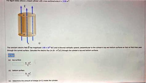 Closed Cylinder With Cross Sectional Area A320 M2 The Constant Electric