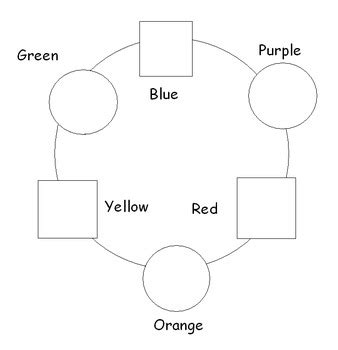 Color Wheel Worksheet by Periwinkle Art | Teachers Pay Teachers