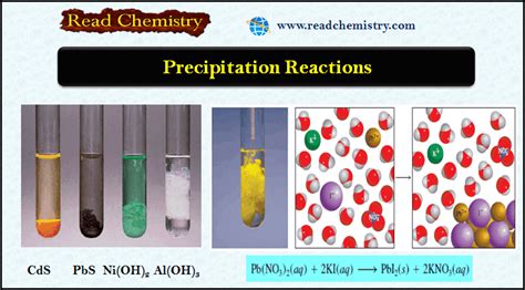 Precipitation Reactions Definition And Examples Read Chemistry