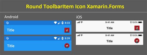 Round Toolbaritem Icon In Xamarinforms By Milangohil Medium