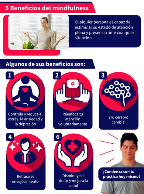 Pr Cticas Efectivas De Mindfulness Para Mejorar Tu Bienestar Salud