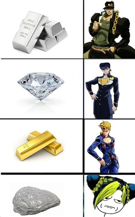 Pin By Alex Furer On Jojo Jojo Bizarre Jojo Memes Jojos Bizarre