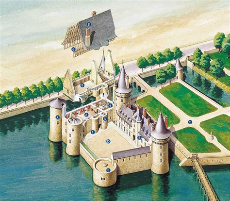 L'architecture du château | Château de Sully-sur-Loire