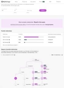 Introducing CM Explainer To Predict Relationships Between DNA Matches