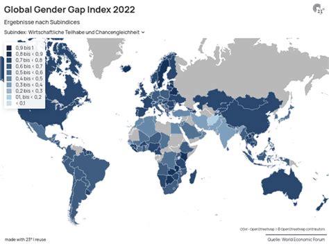 Global Gender Gap Index 2022