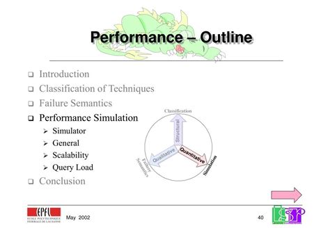 Ppt Group Communications And Database Replication Techniques Issues And Performance