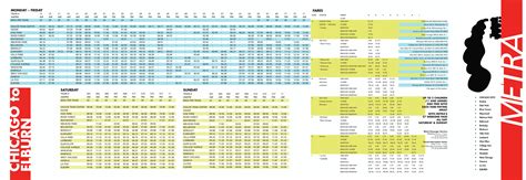 Crisanthy Carvouniaris - METRA Train Schedule