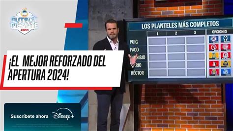 Liga Mx Qui Nes Son Los Equipos Que Se Reforzaron Mejor Para El