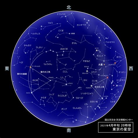 東京の星空・カレンダー・惑星（2021年4月） 国立天文台 Naoj