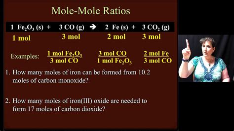 Explain How To Determine Mole Ratios