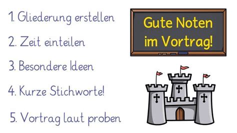 Vortr Ge Vorbereiten Und Halten Tipps Und Tricks F R Eine Gute Note