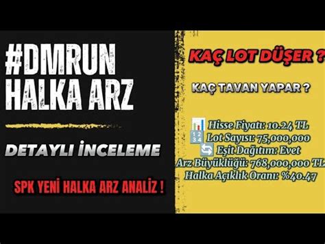 S M T Sarayi Halka Arz Ne Kadar Kazandirir Kac Tavan Yapar Youtube