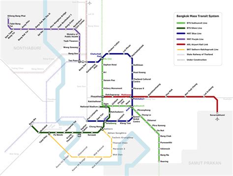 Plan Des Transports Bangkok Voyage Forever