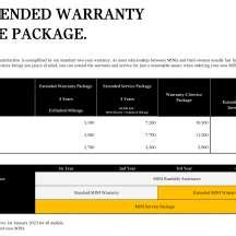 2023 MINI Price List Xlsx Paul Tan S Automotive News