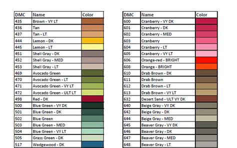 Printable DMC Thread Color Chart - Etsy