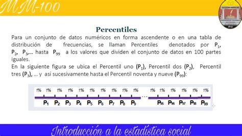 Medidas De Posicion Datos No Agrupados Youtube