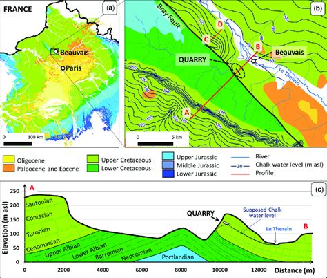 (a) Geological map of the Paris Basin; (b) geological map around the ...