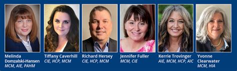 Form Filing Compliance Tools, Review Techniques, and Best Practices ...