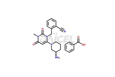 Alogliptin Benzoate Daicel Pharma Standards