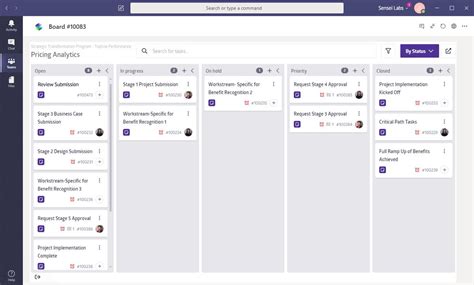 Examples Of Microsoft Teams Structures Images