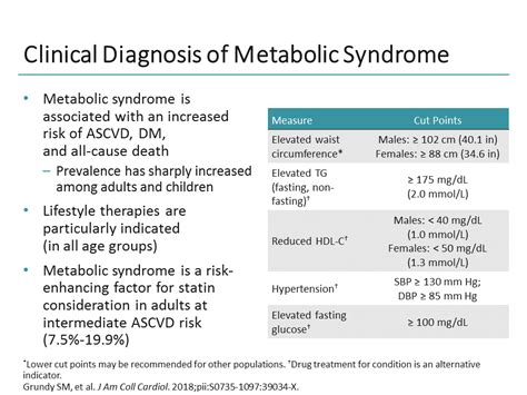 New Lipid Lowering Guidelines Goals And Strategies To Improve Outcomes In Complex Metabolic