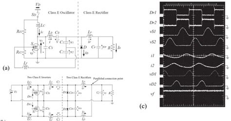 Class E Rectifiers And Power Converters The Operation Of The Class E Topology As A Power